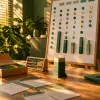 Strategic workforce planning : la discipline que les DRH réclament mais n'osent pas lancer